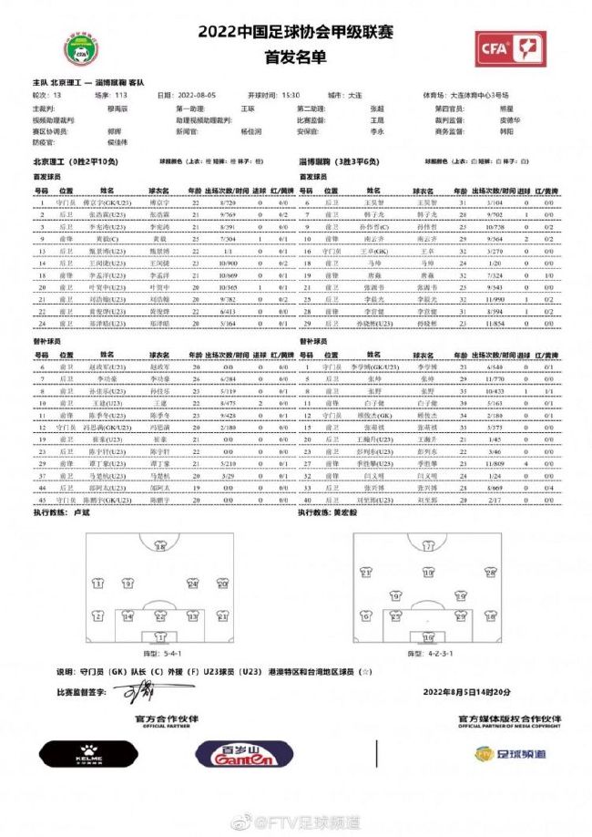 谢菲联公告：谢菲尔德联队确认主帅保罗-赫金伯顿已被解除职务。